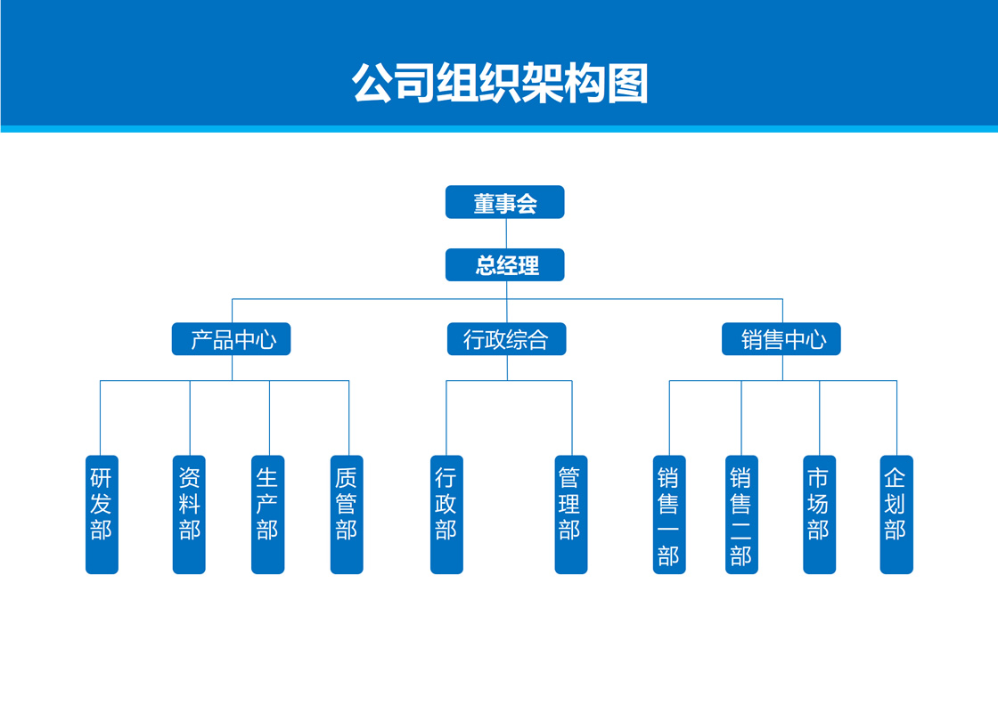 组织架构.jpg